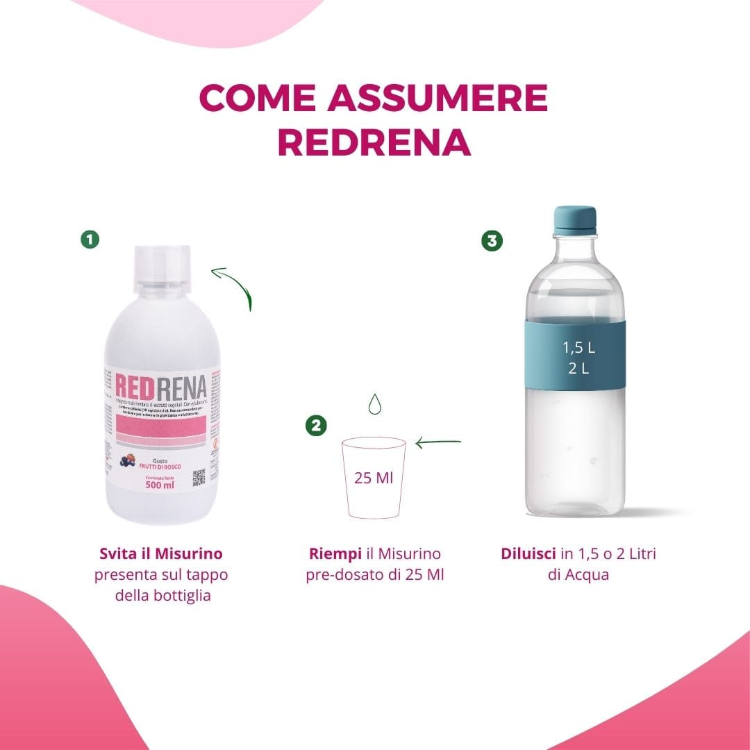 Redrena Drenante