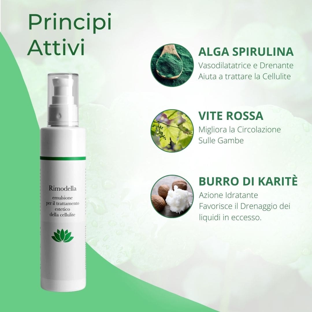 Rimodella Cellulite