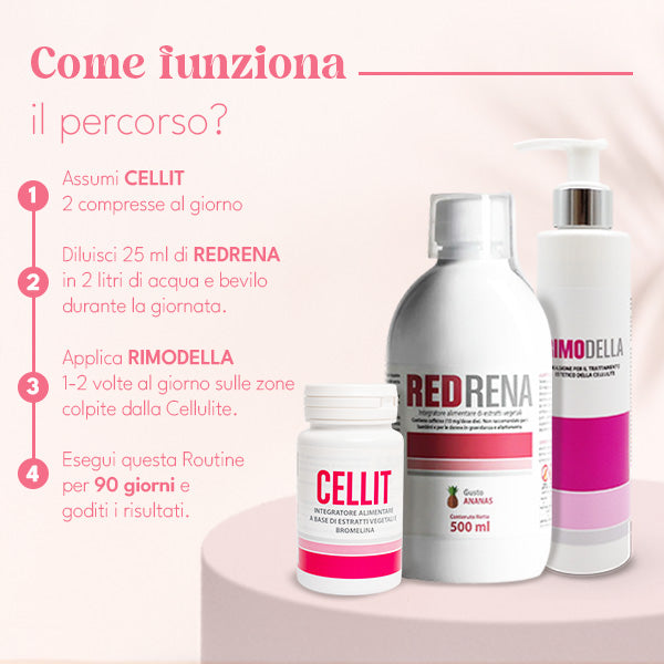 Percorso Anti-Cellulite Durata 90 Giorni