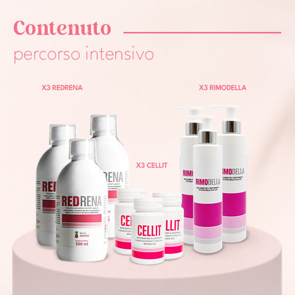 Percorso Anti-Cellulite Durata 90 Giorni