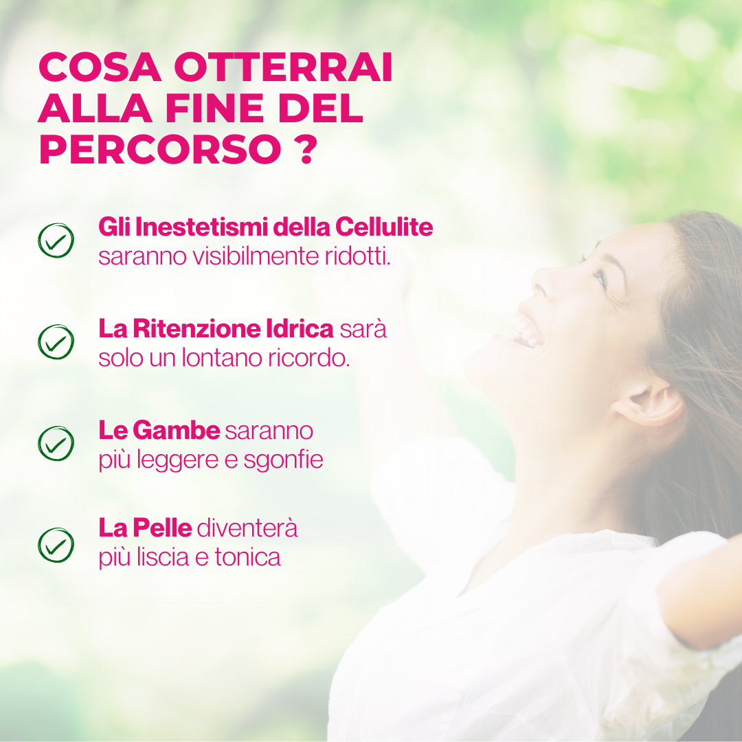 Percorso Anti-Cellulite Durata 90 Giorni