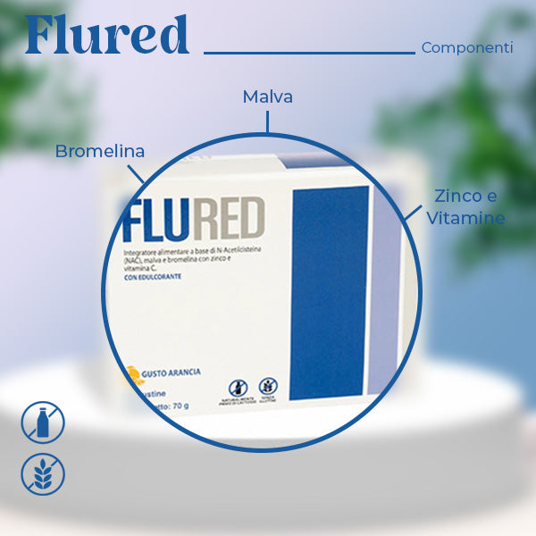 Flured