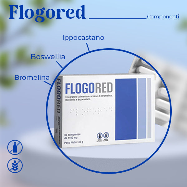 Flogored