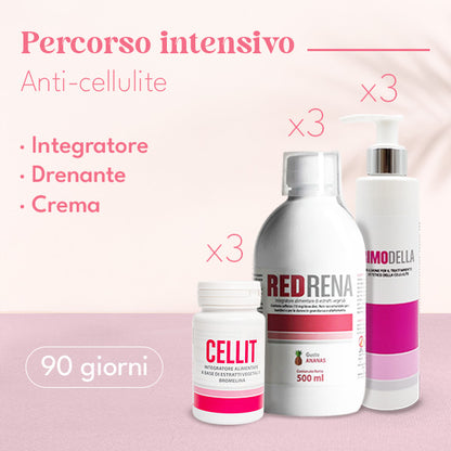 Percorso Anti-Cellulite Durata 90 Giorni