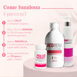 Percorso Anti-Cellulite Durata 90 Giorni