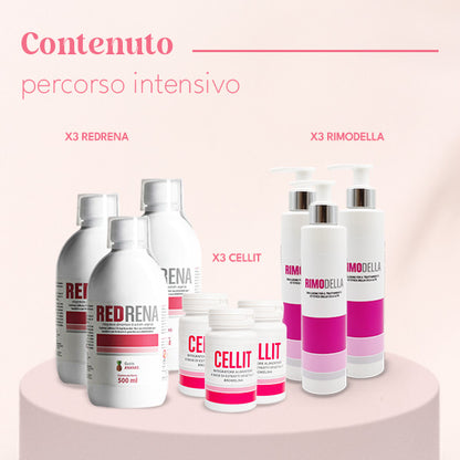 Percorso Anti-Cellulite Durata 90 Giorni