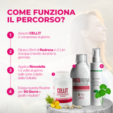 Percorso Anti-Cellulite Durata 90 Giorni