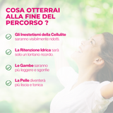 Percorso Anti-Cellulite Durata 90 Giorni