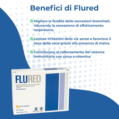 Flured