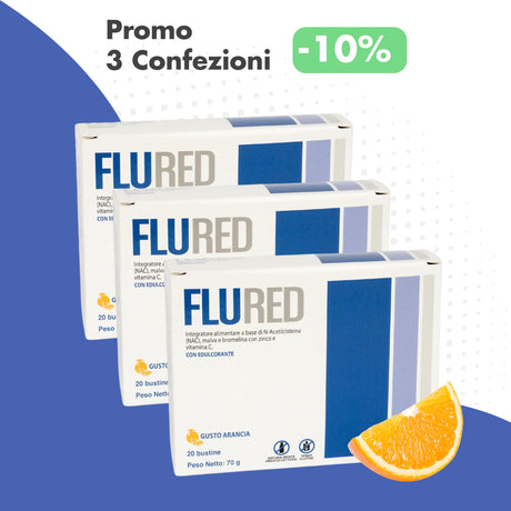 Flured