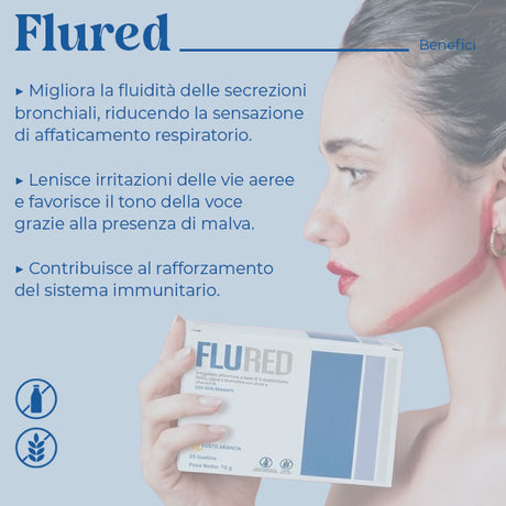 Flured