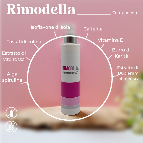 Rimodella Cellulite